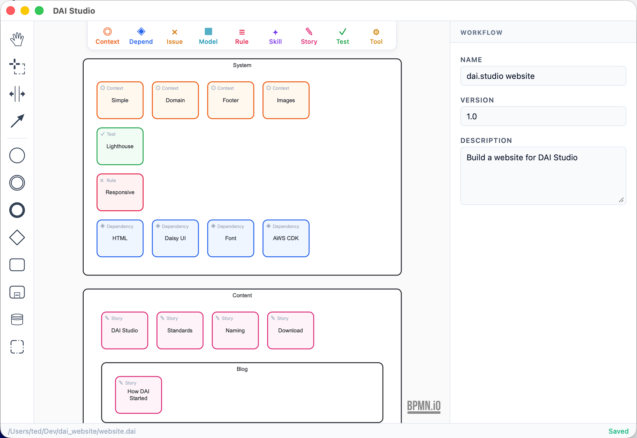 DAI Studio canvas showing a website workflow with System and Content subprocesses, each containing colour-coded context, dependency, rule, test, and story nodes